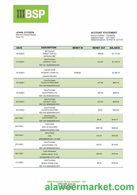Fiji Bank of South Pacific bank statement template, Word and PDF format